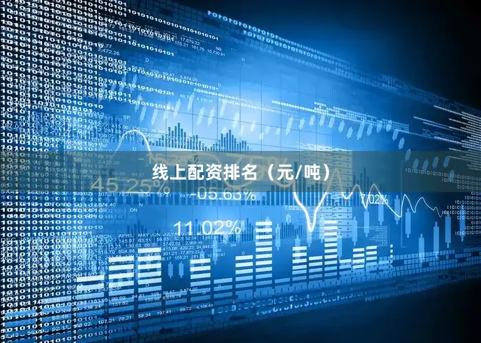 线上配资排名（元/吨）